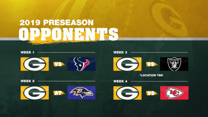 PARKING: NFL Preseason – Green Bay Packers vs. Kansas City Chiefs